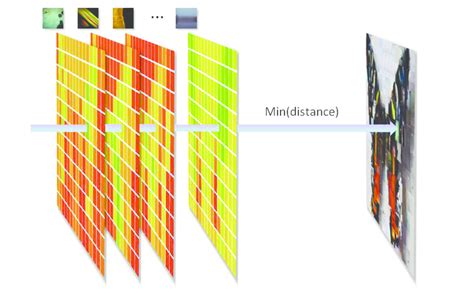 supkav|Reducing Mosaic .